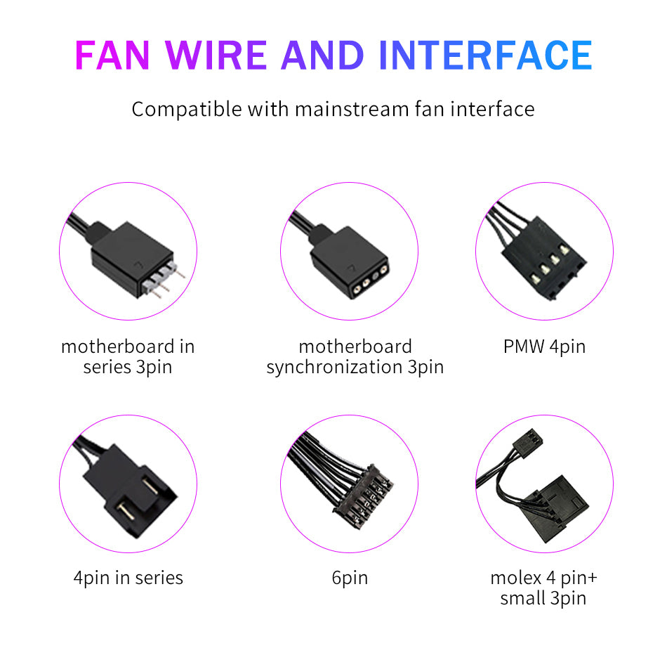 TrueNort Pc Case Fan 120mm RGB 6Pin 12V 3W Black, Single Fan | LC-30-02 TrueNort Pc Case Fan 120mm RGB 6Pin 12V 3W Black, Single Fan | LC-30-02